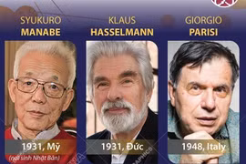 [Infographics] Nobel Vật lý vinh danh 3 nhà khoa học Mỹ, Đức và Italy