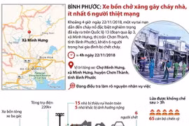 Toàn cảnh vụ cháy xe bồn kinh hoàng làm 6 người chết tại Bình Phước