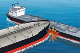 Hình ảnh minh họa. (Nguồn: marineinsight.com)