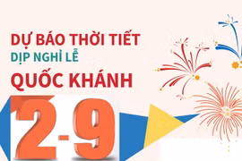Nhiều vùng trong cả nước có mưa dịp nghỉ lễ Quốc khánh 2/9 