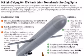 Vì sao Mỹ lựa chọn tên lửa hành trình Tomahawk tấn công Syria?