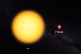 (Nguồn: Space.com)