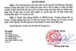 Phê bình lãnh đạo Phòng Giáo dục Đào tạo Ia Grai vì thiếu trách nhiệm