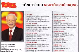 Tổng Bí thư Nguyễn Phú Trọng: Trọn một đời vì Đảng, vì dân