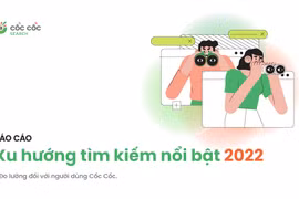 Người Việt tìm kiếm gì nhiều nhất trên trình duyệt Cốc Cốc năm 2022?
