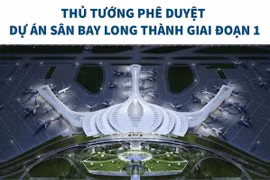 Thủ tướng phê duyệt Dự án Sân bay Long Thành giai đoạn 1