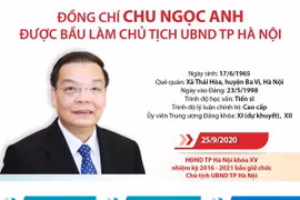 [Infographics] Ông Chu Ngọc Anh được bầu làm Chủ tịch UBND TP Hà Nội