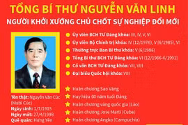 [Infographics] Tổng Bí thư Nguyễn Văn Linh: Người khởi xướng đổi mới