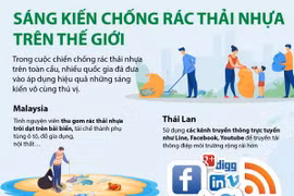 [Infographics] Sáng kiến chống rác thải nhựa trên thế giới