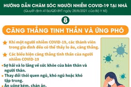 Cách chăm sóc tại nhà với bệnh nhân COVID-19 thuộc đối tượng đặc biệt