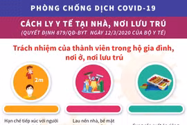 Những điều cần biết về việc cách ly vì dịch COVID-19.
