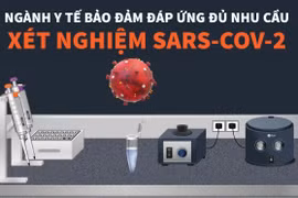 (Ảnh: TTXVN)