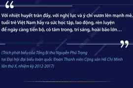 Những lời căn dặn của Tổng Bí thư Nguyễn Phú Trọng dành cho thế hệ trẻ.