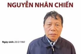 Khởi tố, bắt tạm giam nguyên Bí thư Tỉnh ủy Bắc Ninh Nguyễn Nhân Chiến.