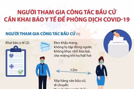 [Infographics] Người tham gia công tác bầu cử cần khai báo y tế