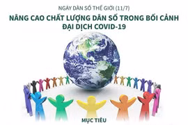 Nâng cao chất lượng dân số trong bối cảnh đại dịch COVID-19