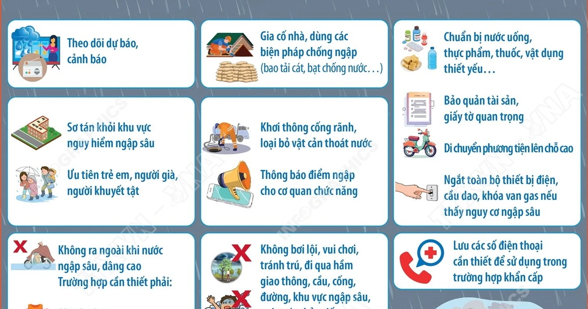 Cách phòng tránh ngập lụt hiệu quả trong mùa mưa