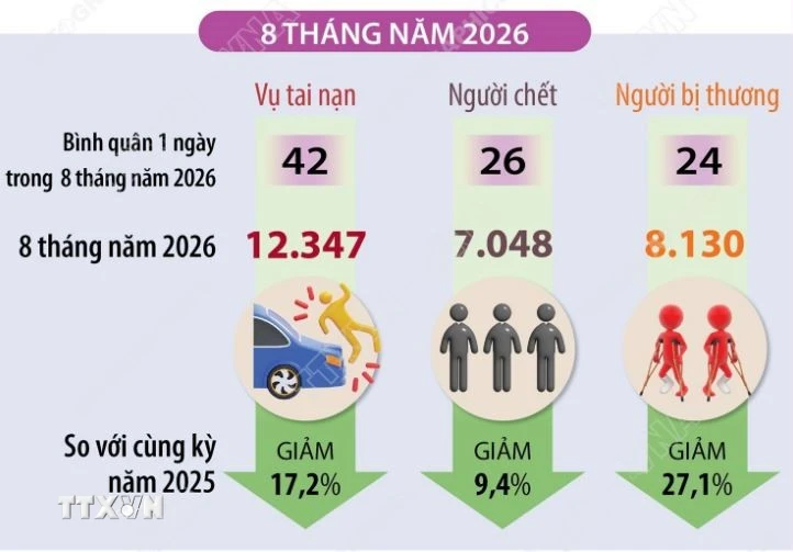 www.vietnamplus.vn
