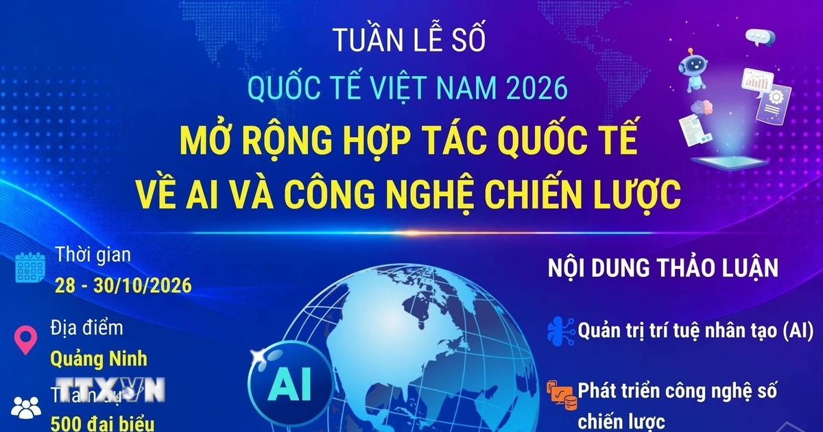 Mở rộng hợp tác quốc tế về AI và công nghệ chiến lược