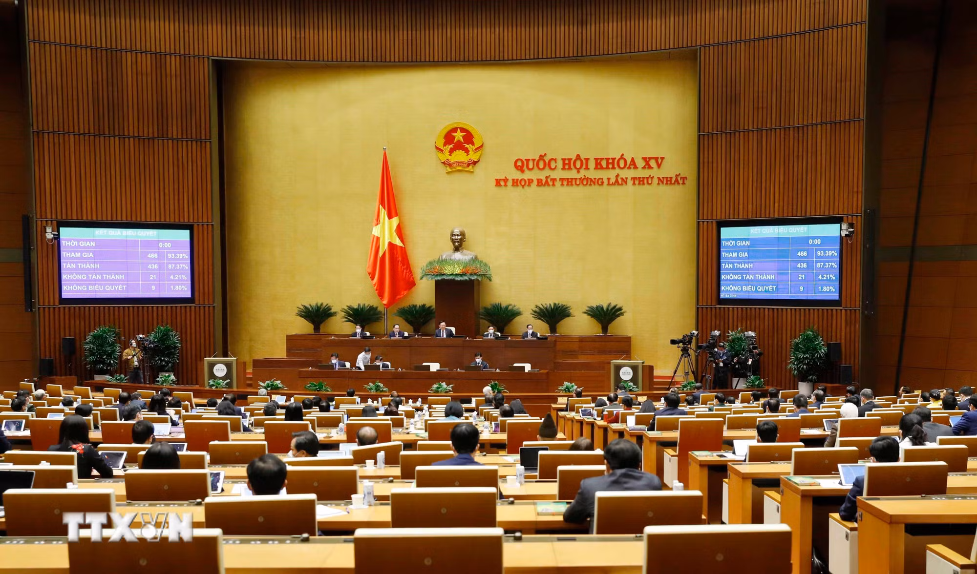 ttxvn-quoc-hoi-khoa-15-bat-thuong.jpg