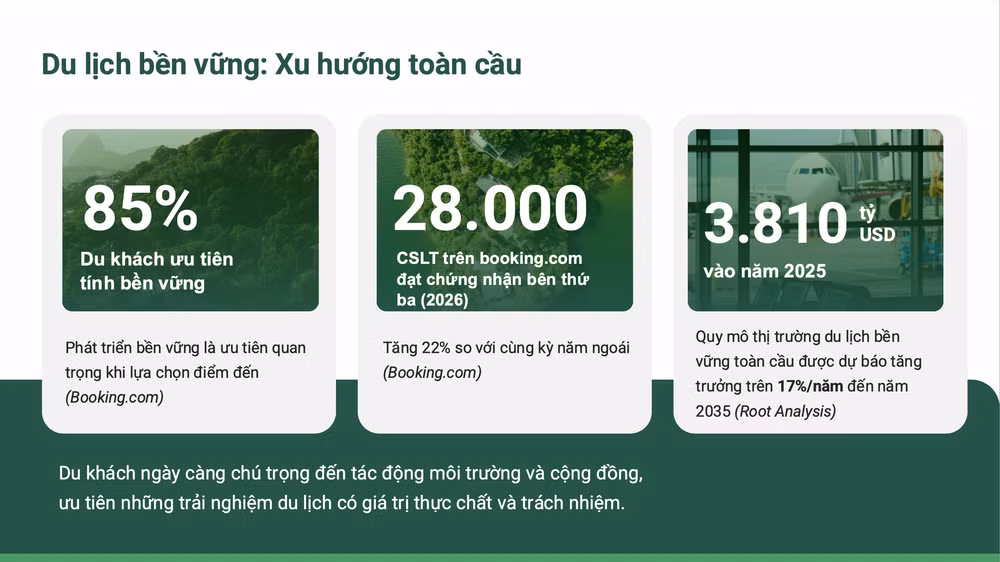 20260821-congbao-tieuchi-coso-dulich-xanh-6.png
