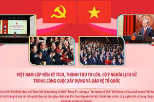 Diễn văn của Tổng Bí thư, Chủ tịch nước Tô Lâm tại Lễ kỷ niệm 81 năm Quốc khánh 