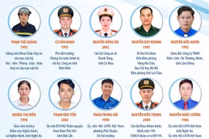 15 thanh niên sống đẹp tiêu biểu toàn quốc năm 2026