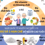 Chế độ ăn 5 đủ và 3 hạn chế để người cao tuổi sống khỏe mạnh