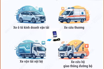 Những loại phương tiện phải lắp thiết bị giám sát hành trình