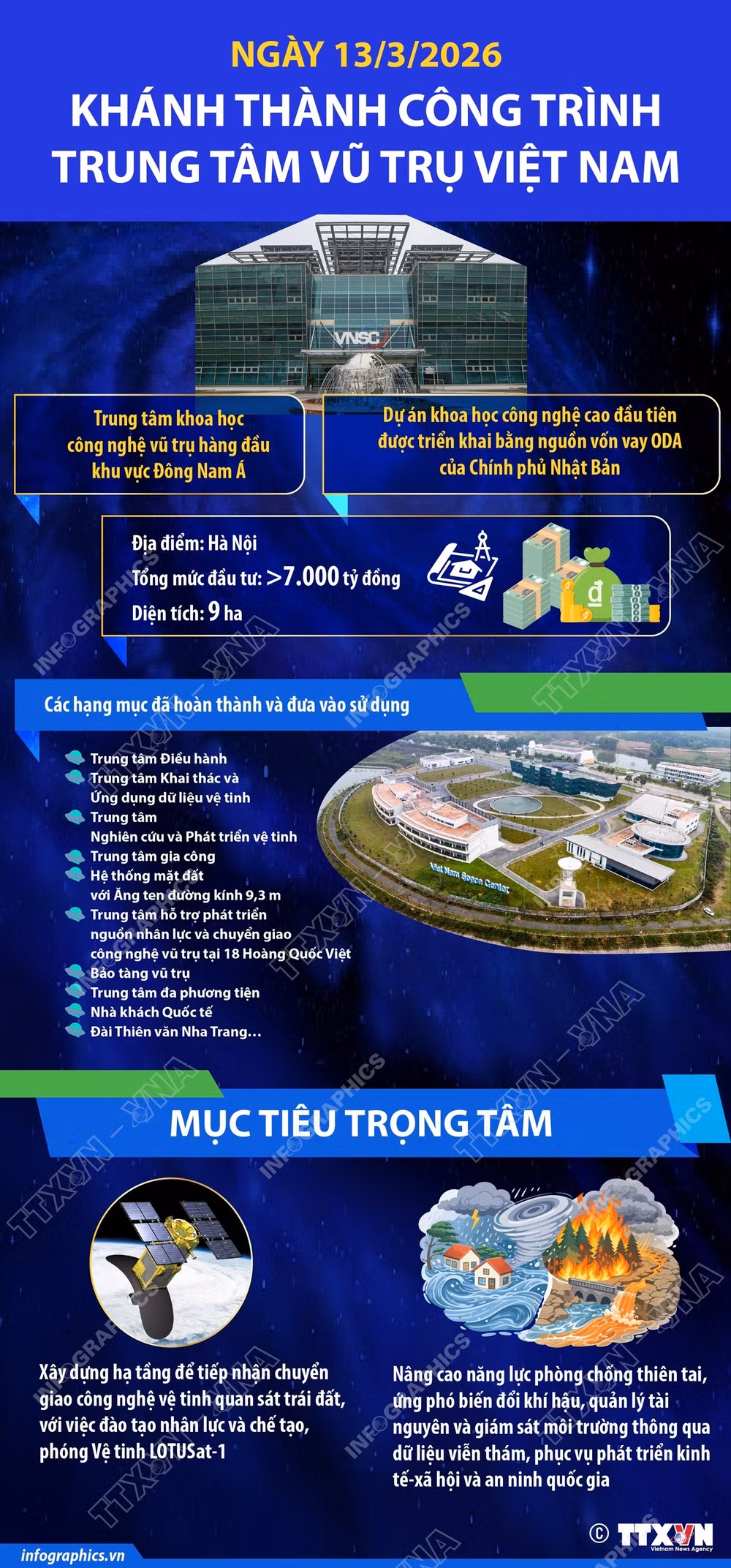 info-trung-tam-vu-tru.jpg